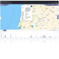 Controle a localização e o estado das suas viaturas com o software fleet.track